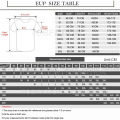 Explained Electrician Engineer Physics Science Electrical Engineering Electricity Tshirt Top Cotton O-Neck Men's Tops T shirt. 