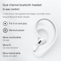 Air Pro TWS Earbuds with Charging Case i12 Pro Air Buds with woofer Bluetooth Wireless Earphone buy online in Pakistan . for sale. 