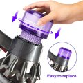 Hepa Filter Vacuum Filter for Dyson V12 Detect Slim Extra Absolute, Replacement Part No. 971517-01. 
