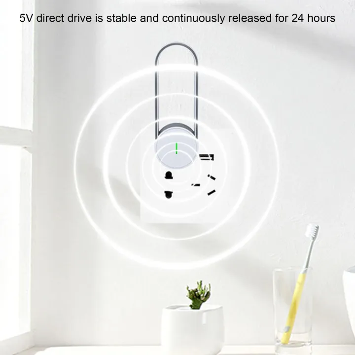 AzaTech%20Air%20Purifier%20Negative%20Ion%20Removing%20Odor%20AND%20$M0KE%20an%20Air%20purifier%20Front%20double%20Head%20Mute%20Filter%20for%20Home%20Office%20Plug%20in%20Anion%20Generator%20Ionizer%20Filter%20Purification%20Bathroom%20Home%20Toilet%20Deodorizer%20-%20Image%206