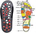 Foot Massage Slippers Acupuncture Therapy Massager Shoes For Foot Acupoint Activating Reflexology Feet Care Massage Slipper Sandal. 