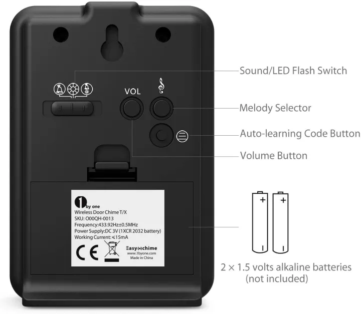 1byone%20Easy%20Chime%20Wireless%20Doorbell%20Door%20Chime%20Kit%20with%20CD%20Quality%20Sound%20and%20LED%20Flash%2036%20Melodies%20to%20Choose,%20-%20Image%205