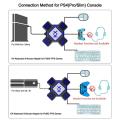 Ju-KX USB Game Controller Converter Keyboard Mouse Adapter for Switch/Xbox/PS4/PS3. 