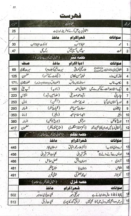 Captain%20Series%20Sharah%20Sarmaya%20Urdu%20for%20Class%2011%20by%20Prof%20Rao%20Khalid%20Mahmood%20%7C%20Subjective%20and%20Objective%20Guide%20-%20Image%202