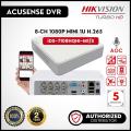 HIKVISION iDS-7108HQHI-M1/S- 8 ch 1080P Mini 1U H.265 AcuSense DVR-Turbo HD Products DVR Value Series-HDTVI/AHD/CVI/CVBS/IP video inputs DVR-Deep learning-based perimeter protection DVR-Up to 12-ch IP camera inputs (up to 6 MP) Supported DVR. 