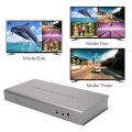 HDMI 4x1 1080P Quad Multiviewer Splitter with Seamless Switcher IR Control With Remort Control. 