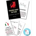 Trading Chart Patterns | Akash Kundur | All Patterns With 100%. 