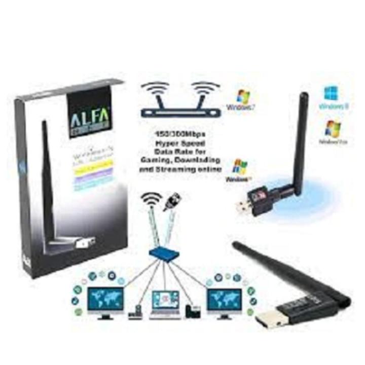Alfa wifi Catcher Antenna 150 mbps DVR /TV/Receiver