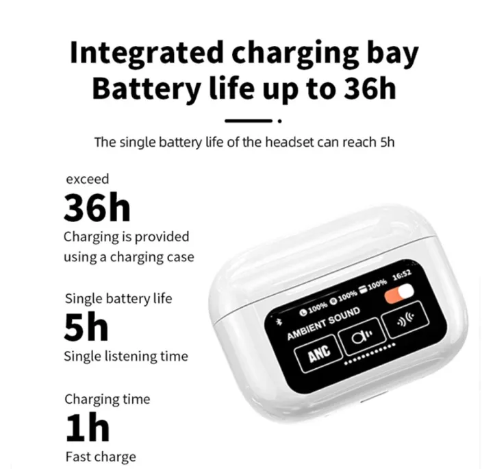 A9%20pro%20Touch%20Screen%20ANC%20Wireless%20Headset%20TWS%20Noise%20Cancelling%20Earbud%20Bluetooth%20Headphone%205.4%20Support%20APP%20Long%20Battery%20life%20orignal%20airpods%20pro%20-%20Image%208