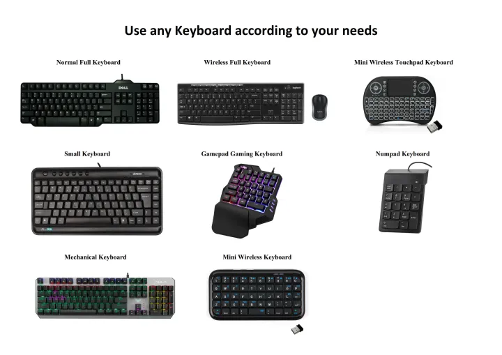 Programmable%20Keyboard%2018%20keys%20Keypad%20Customized%20Programing%20Programed%20with%20AutoHotKey%20-%20Image%205