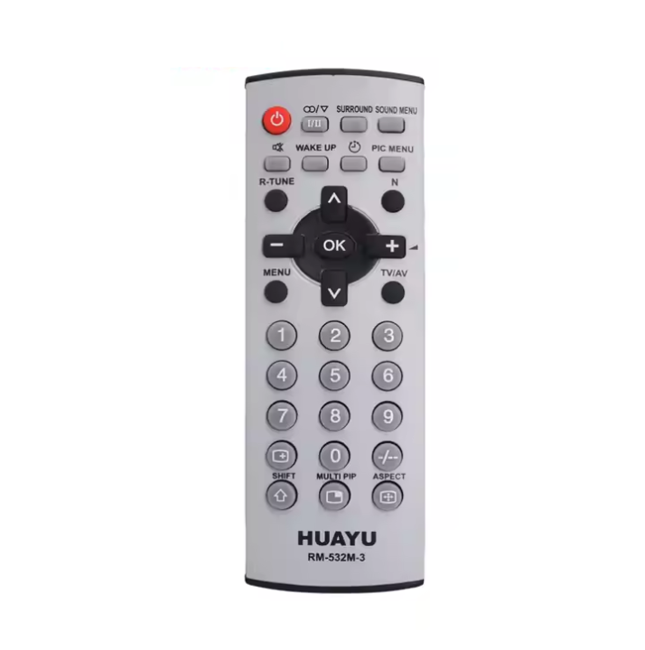 Panasonic%20TV%20Remote%20Control%20Panasonic%20Television%20Remote%20Control%20-%20Image%204