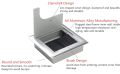 Aluminium Cable Hole Cover Desk Computer Wire Cable Tidy Outlet Square Cable Outlet for Management of Office & Computer Desk Wires, Available in 3 Sizes(Small, Medium, Large). 