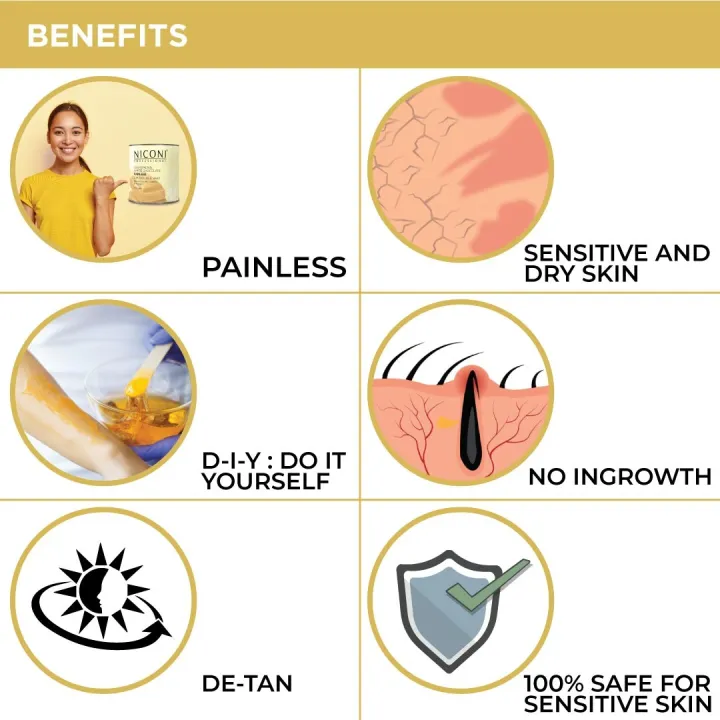 Ezabella%20Ice%20Mint%20Cooling%20Effect%20Liposoluble%20Hair%20Removing%20Wax%20For%20Skin%20Type%20Without%20Strips%20-800ml%20-%20Image%203