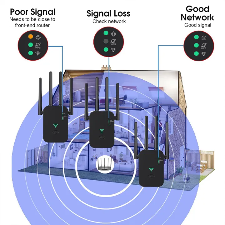 Doomhot%20WiFi%20Repeater%202.4Ghz%20Wireless%20Range%20Extender%20WiFi%20Signal%20Booster%201200Mbps%20Wi-Fi%20Signal%20Amplifier%20Network%20Routers%20Network%20Extender%20for%20AP%20Router%20Range%20EU%20Plug%20-%20Image%207