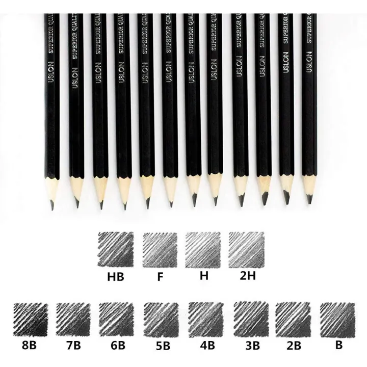 Pencil shading set online