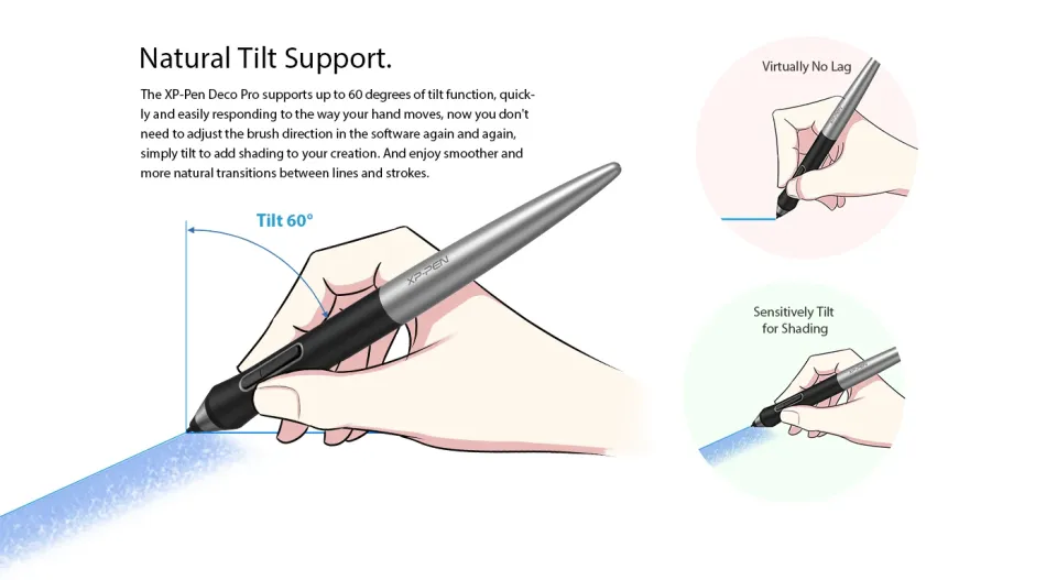 Xp Pen Tablet For Drawing Reddit Reddit Beginner Drawing Tablet