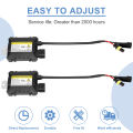 55W HID Bi Xenon Ballast 12V Digital Slim Ballast Fast Bright Electronic Ballast for H1 H3 H3C H4-1 H4-2 H7 H8 9005 9006. 