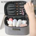 ECHIDNA Makeup Organizer Case Space-saving Travel Make Up Organizer Bag. 