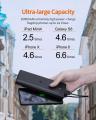 AIDEAZ Heavy Duty Wireless Power Bank 20000mAh with LCD Screen. 