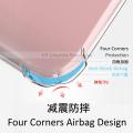 Xiaomi Redmi 6 Antishock Drop Resistance Transparent Tpu Case Silicone Back Cover. 