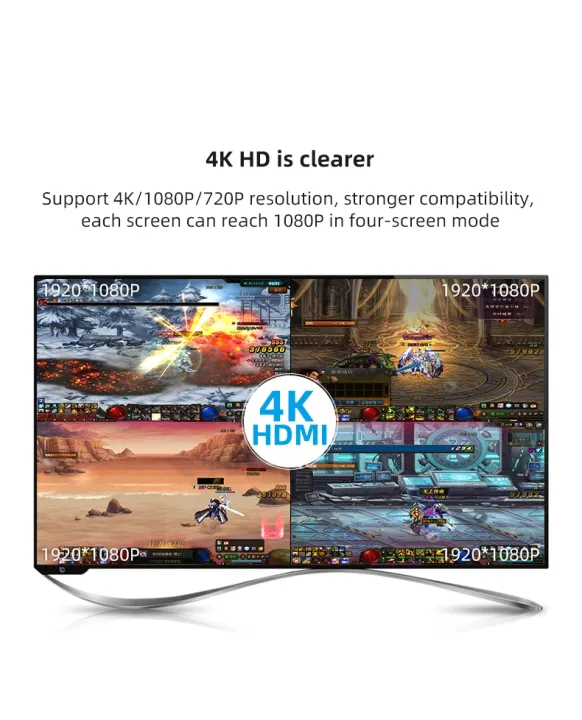 HDMI%204x1%20Multi-viewer%20switcher%204K%20Seamless%20Quad%20Screen%20Multi%20Viewer%20Splitter%204%20in%201%20out%20HDMI%20Switch%20Adapter%20IR%20-%20Image%208