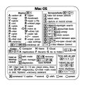 30Pcs Windows+ Word/Excel /Adobe Photoshop Keyboard Guide Shortcut Sticker MJ. 