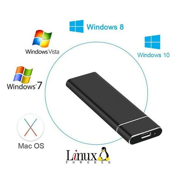 High-Speed%20128GB%20SSD%20Portable%20External%20Solid%20State%20Hard%20Drive%20USB3.1%20%20TYPE-C%20Interface%20Mobile%20SSD%20for%20Laptop%20Mac%20Plug%20&%20play%20USB%20-%20Image%206