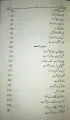 Apni Talash Urdu Book By Syed Qasim Ali Shah. 