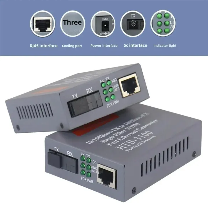 Netlink%20HTB-3100%20Ethernet%20Media%20Converter%2010/100Base-T%20to%20Fiber,%20High-Speed%20Network%20Adapter%20for%20LAN,%20Switch,%20Router,%20Server,%20Industrial%20and%20Home%20Networking,%20Reliable%20Data%20Transmission,%20Plug%20and%20Play%20Ethernet%20Converter%20-%20Image%205
