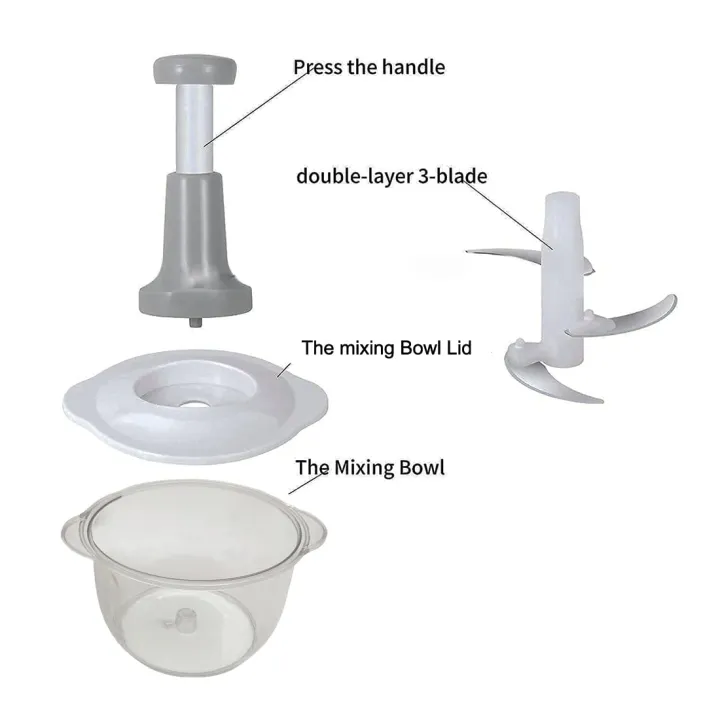 Manual%20Food%20Chopper,%201500ML%20Speedy%20Chopper%20with%203%20Curved%20Stainless%20Steel%20Blades,%20Handheld%20Vegetable%20Chopper/Mincer/Mixer/Blender%20to%20Chop%20Fruits%20Onions/Nuts/Ginger/Herbs/Garlics%20-%20Image%206