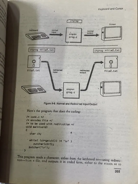 THE%20WAITE%20GROUP%20TURBO%20C%20PROGRAMMING%20FOR%20THE%20PC%20AND%20TURBO%20C++%20BY%20ROBERT%20LAFORE%20-%20Image%203