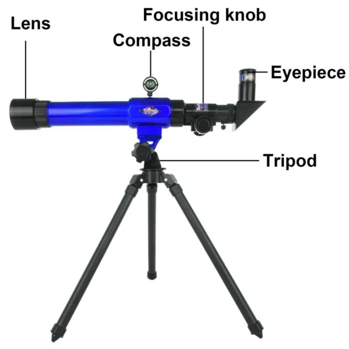 2%20In%201%20Science%20Set%20-%20Telescope%20Microscope%20With%20Tripod%20For%20Kids,%20Early%20Learning%20Development,%20Scientific%20Study,%20Educational%20Purpose,%20360%20Rotatable%20Angle%20&%20Telescope's%20Focal%20Lenght%20170MM,%20Field%20Lens%20For%20Beginners%20-%20Image%203