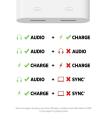 Lightning Audio + Charge Rockstar Adapter For Iphone & Ipad Belkin - White. 