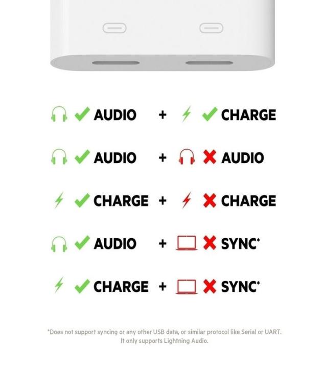 Lightning%20Audio%20+%20Charge%20Rockstar%20Adapter%20For%20Iphone%20&%20Ipad%20Belkin%20-%20White%20-%20Image%205