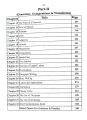 Current English Grammar, Composition, Translation  Subjective and Objective with MCQs and OEQs with Text for 7th Class. 