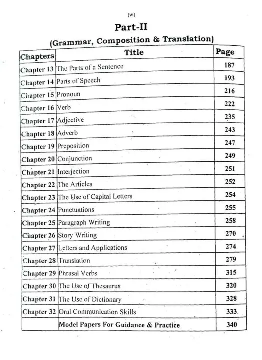 Current%20English%20Grammar,%20Composition,%20Translation%20%20Subjective%20and%20Objective%20with%20MCQs%20and%20OEQs%20with%20Text%20for%207th%20Class%20-%20Image%202