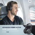 MPOW H19 Hybrid Active Noise Cancelling Headphones, 100H Playtime Over-ear Bluetooth 5.0 Headphones with Rapid Charge, ANC Headphones with Soft Protein Earpads, Hi-Fi Stereo Sounds, Good Bass, 40mm powerful drivers, Wired and Wireless mode, Built-in Mic. 