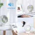 SmartDevil New USB Desk Fan, Small Personal Desktop Table Fan with Strong Wind, Quiet Operation Portable Mini Fan for Home Office Bedroom Table and Desktop (White) uk import. 
