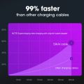5A Magnetic Charging Cable Cable For OnePlus 9Pro 9R 8 8T 7 6 Nord 2 65W Charging Cable Type-C For Realme GT Fast Charger. 