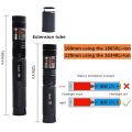 Multifunctional High Quality Green Laser Pointer Pen With Safety Lock Key. 