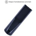 RC-879M Remote Control for Onkyo TX-NR535 TX-SR333 HT-R393 HT-S3700. 