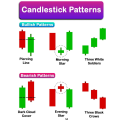 New Trading Book Basic To Advance Level - Smart Trading Book Simplified Trading Patterns - A Complete Guide Book - Stock Forex & Crypto Market. 
