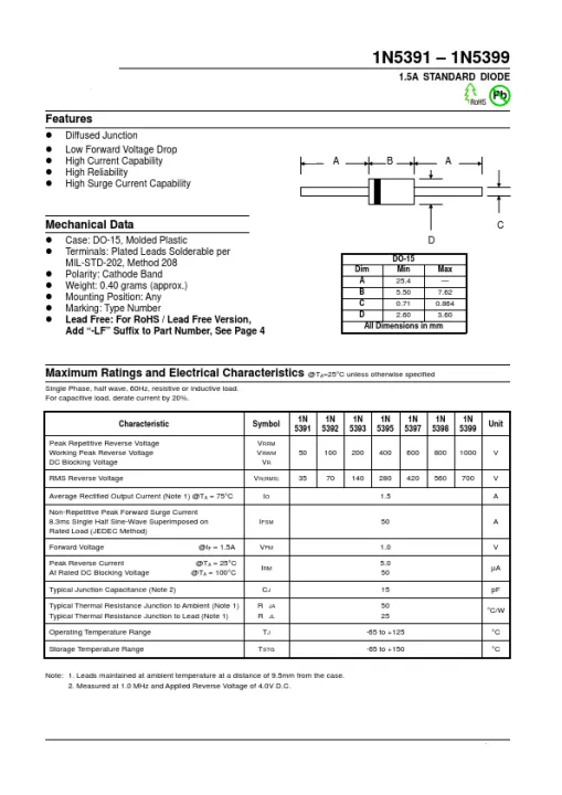 50%20Pcs-%20Rectifier%20Diode%201N5399%201000V%201.5A%20-%20IN%205399%20MIC%20-%20Image%203