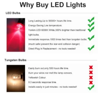 2Pcs%20Red%201157%202357%20Strobe%20Flashing%20LED%20Projector%20Bulbs%20For%20Car%20Tail%20Brake%20Lights%20Auto%20Turn%20Signal%20Lamp%20Bulb%20-%20Image%204