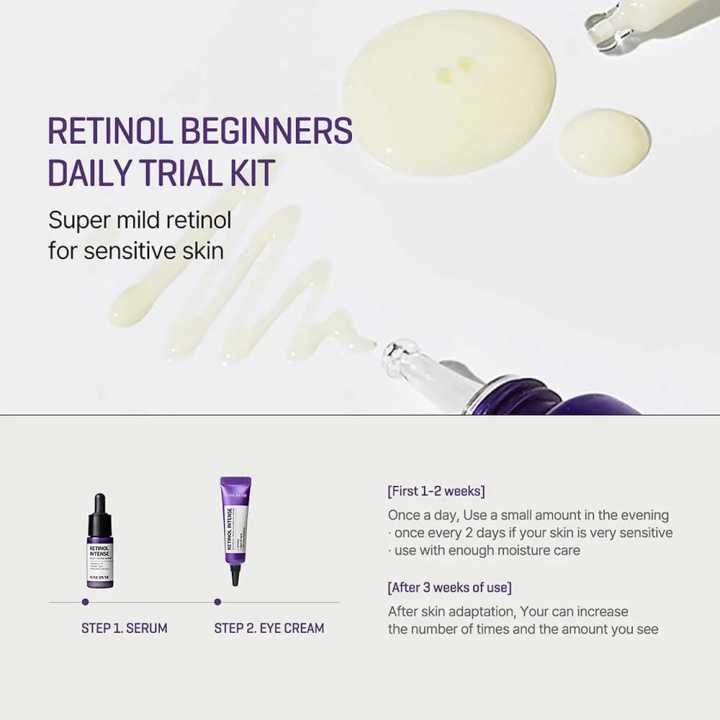 Retinol Intense Trial Kit – Serum & Eye Cream 0.33oz | Daraz.pk