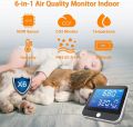 CO2 Detector - Air Quality Monitor - NDIR Sensor - Temperature and Humidity - PM2.5 Meter. 