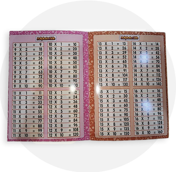 MATH%20COUNTING%20&%20TABEL%20-%20Image%203