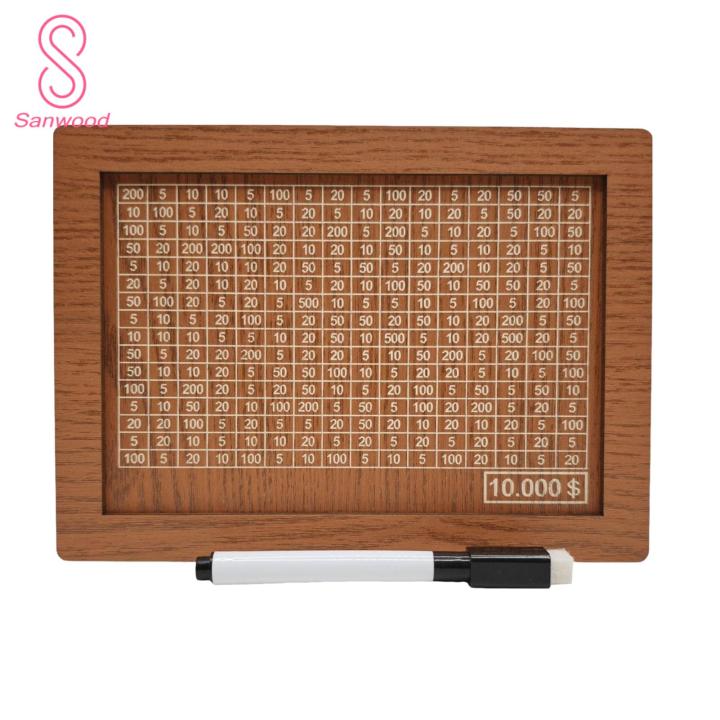 Cash Savings Box Vintage Wooden Money Box with Counter Marker Pen gy Bank for Saving Coins Cash Money Saving Challenges Container Coin Cash Deposit Box