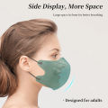KN95 Masks 3D mask Morandi Black FFP2 mascarillas ce Certified fpp2 4 Layers safe Breathable mask Non-wove Reuseable Mouth Mask. 