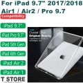Silicone Case for iPad 5th Generation / iPad 6th Generation | Clear Soft Back Transparent Cover for iPad Air / iPad Air 2 – Slim Shockproof TPU Protection. 